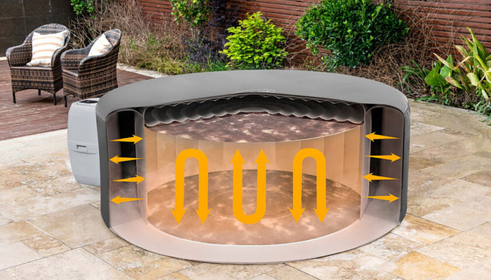 Are Energy-Efficient Hot Tubs Worth It?