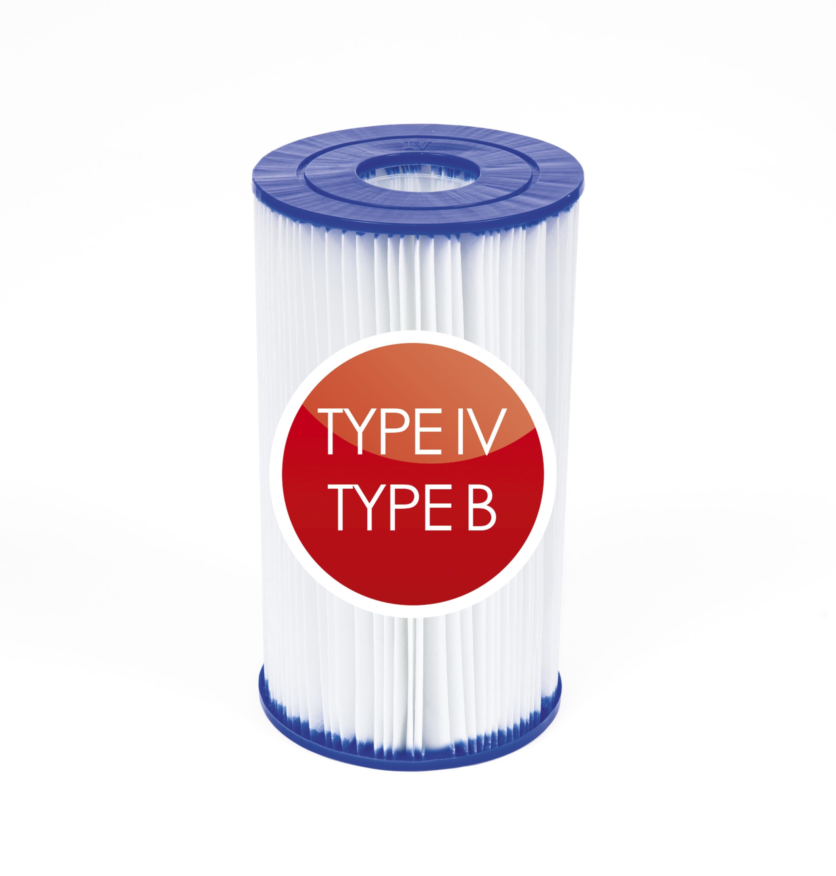 Flowclear Type IV Filter Cartridge, Set of 6