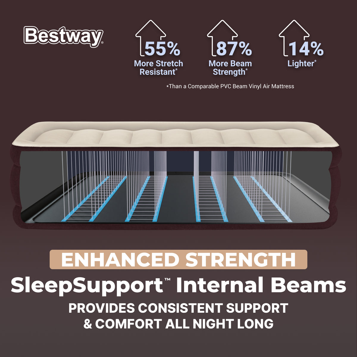 Bestway Maroon SleepSupport Premium 20" Twin Air Mattress with Built-in AC Pump
